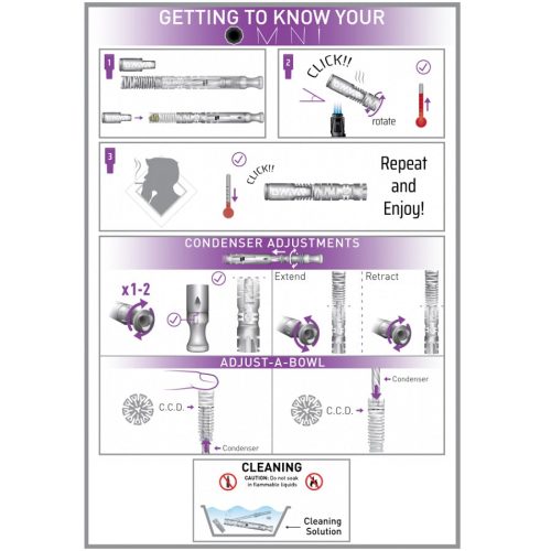 DynavapTheOmniDryHerbVaporizerHowTo