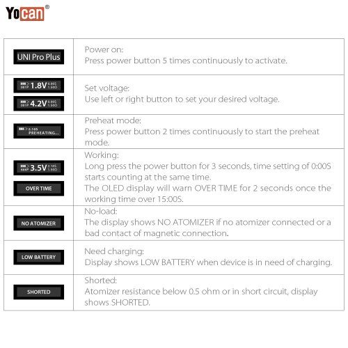 YocanUniProPlusCartridgeVaporizer4