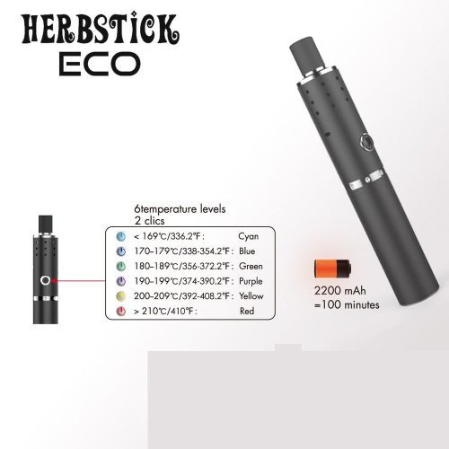 herbstickeco2